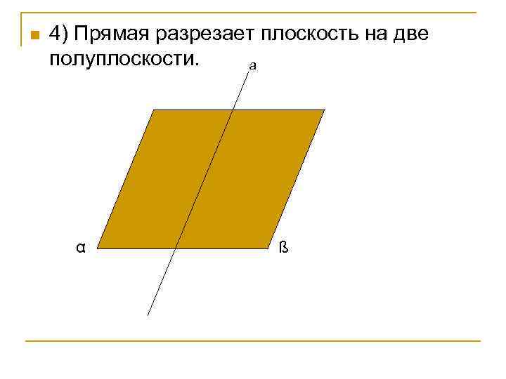 n 4) Прямая разрезает плоскость на две полуплоскости. a α ß 