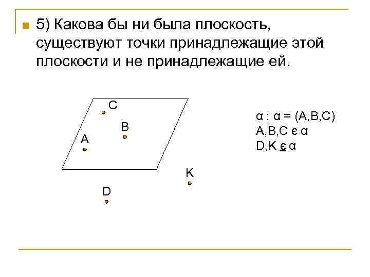 Принадлежащие точки