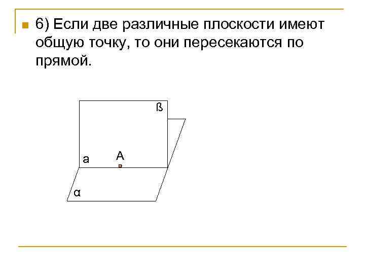 n 6) Если две различные плоскости имеют общую точку, то они пересекаются по прямой.