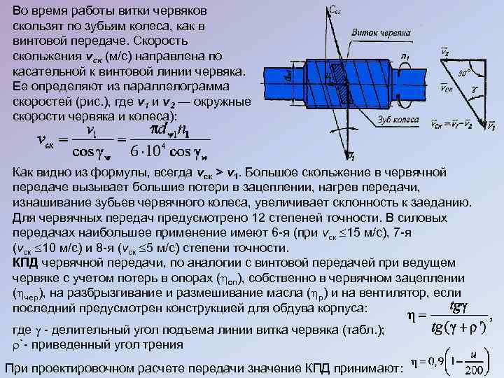 Основным недостатком изображенной на рисунке передачи винт гайка является