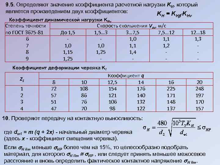 Расчетные усилия