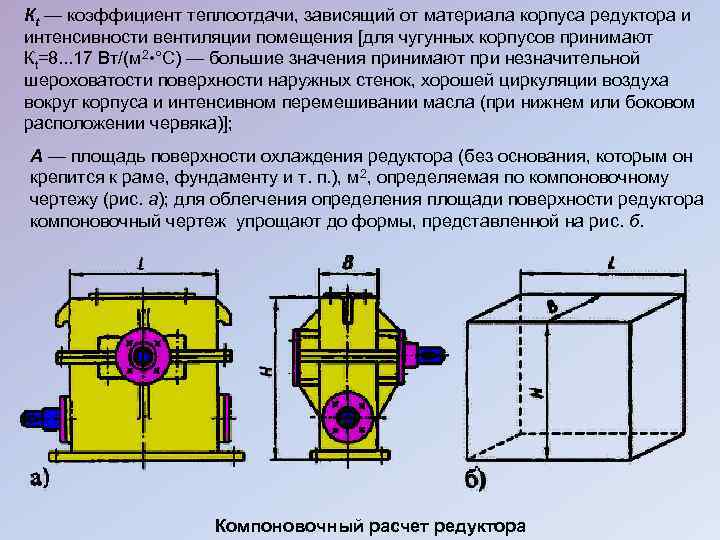Кt — коэффициент теплоотдачи, зависящий от материала корпуса редуктора и интенсивности вентиляции помещения [для