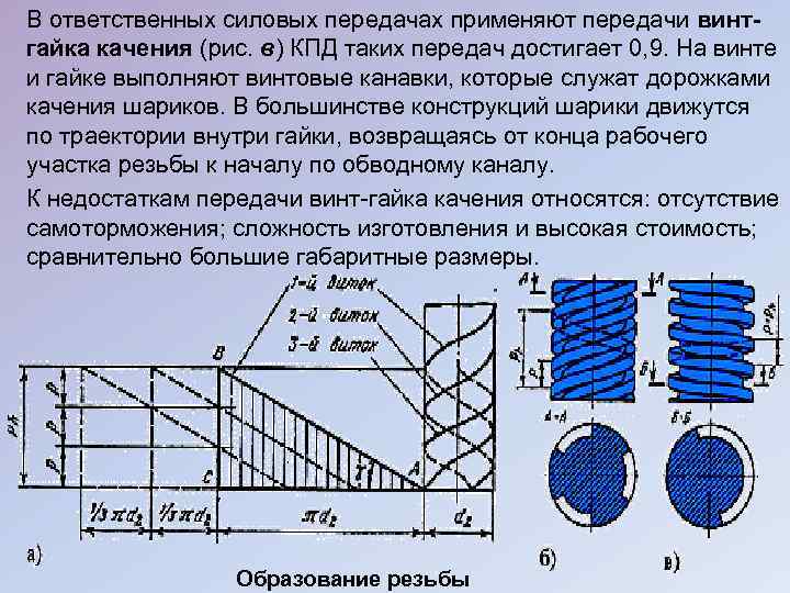 Основным недостатком изображенной на рисунке передачи винт гайка является