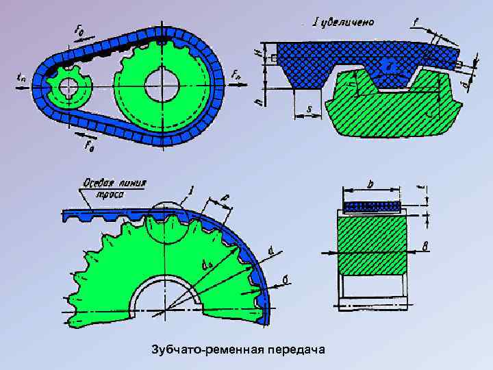 Червячные ременные передачи