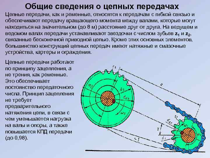 Передаточное отношение цепной передачи