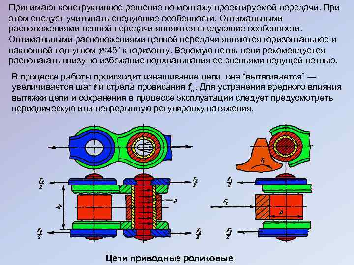 Принимают конструктивное решение по монтажу проектируемой передачи. При этом следует учитывать следующие особенности. Оптимальными