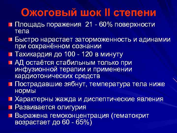 Ожоговый шок II степени Площадь поражения 21 - 60% поверхности тела Быстро нарастает заторможенность
