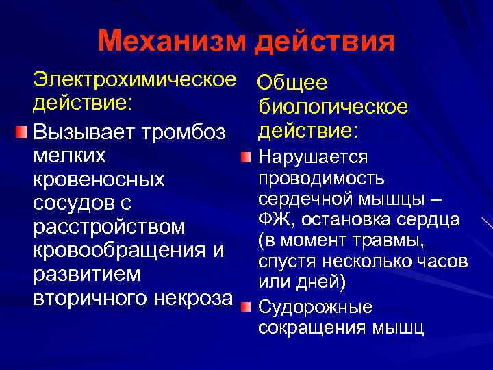Механизм действия Электрохимическое действие: Вызывает тромбоз мелких кровеносных сосудов с расстройством кровообращения и развитием