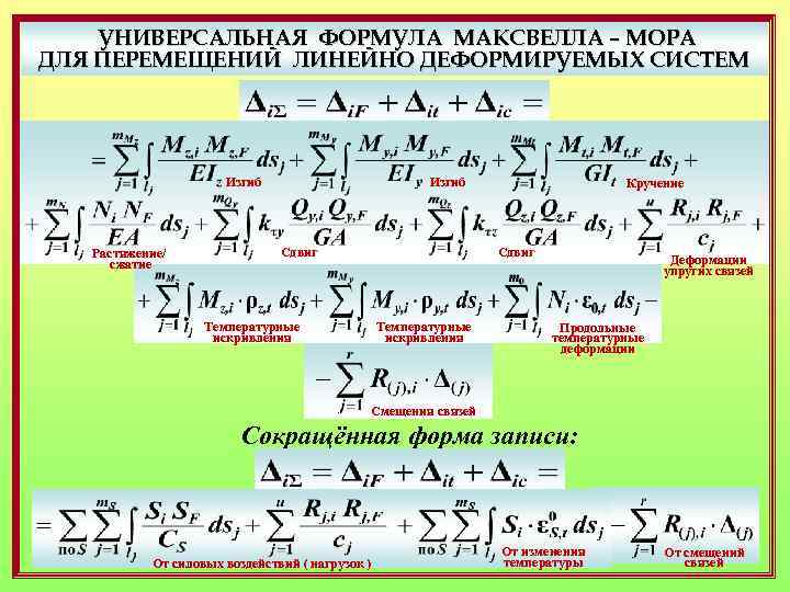 Результатом решения интеграла максвелла мора для приведенной пары схем будет