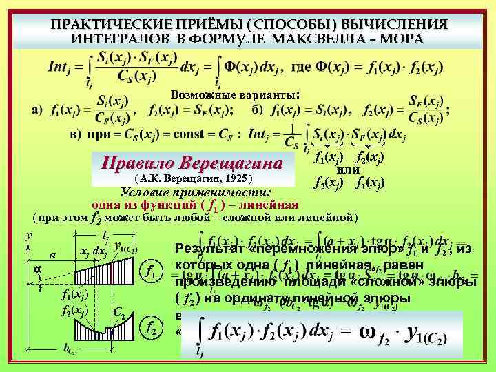 Результатом решения интеграла максвелла мора для приведенной пары схем будет