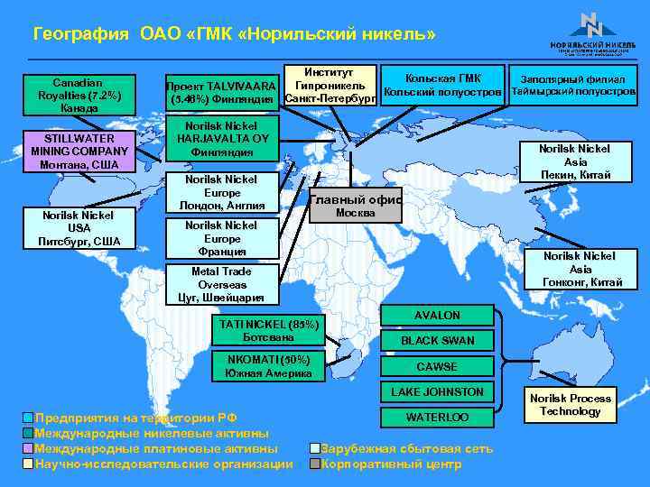 География ОАО «ГМК «Норильский никель» Canadian Royalties (7. 2%) Royalties (7. 2% Канада STILLWATER