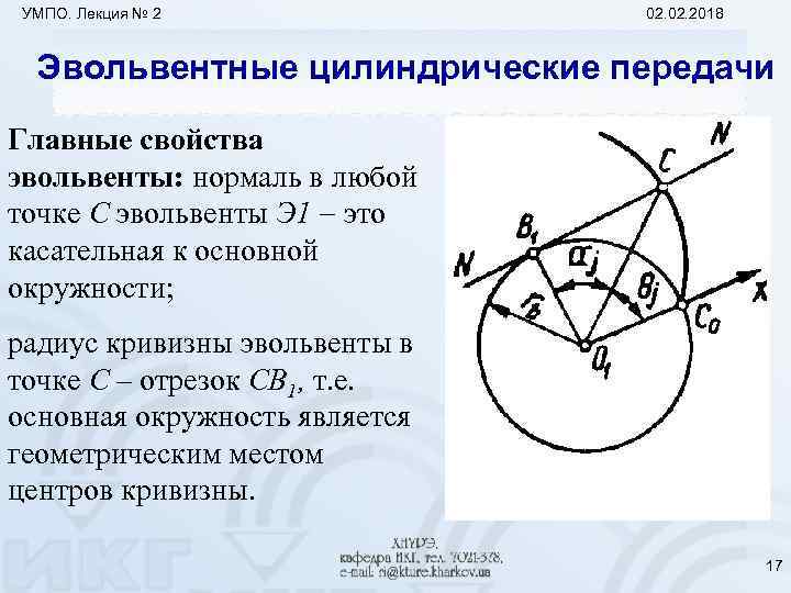 УМПО. Лекция № 2 02. 2018 Эвольвентные цилиндрические передачи Главные свойства эвольвенты: нормаль в