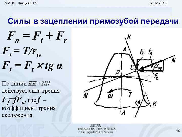 УМПО. Лекция № 2 02. 2018 Силы в зацеплении прямозубой передачи Fn = F