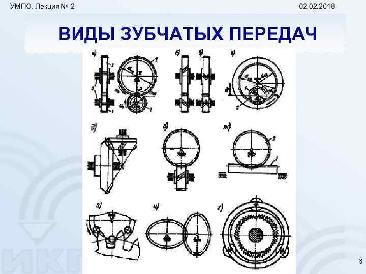 УМПО. Лекция № 2 02. 2018 ВИДЫ ЗУБЧАТЫХ ПЕРЕДАЧ 6 