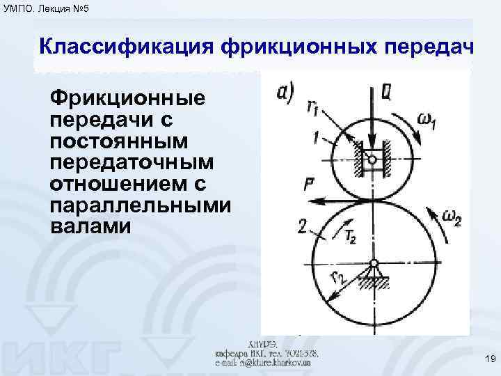 УМПО. Лекция № 5 Классификация фрикционных передач Фрикционные передачи с постоянным передаточным отношением с