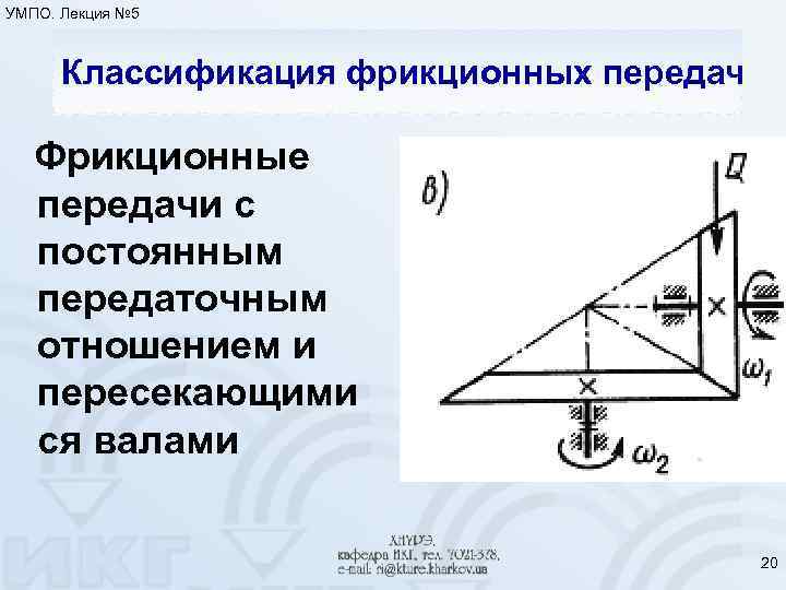 УМПО. Лекция № 5 Классификация фрикционных передач Фрикционные передачи с постоянным передаточным отношением и
