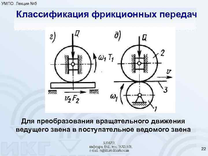 УМПО. Лекция № 5 Классификация фрикционных передач Для преобразования вращательного движения ведущего звена в