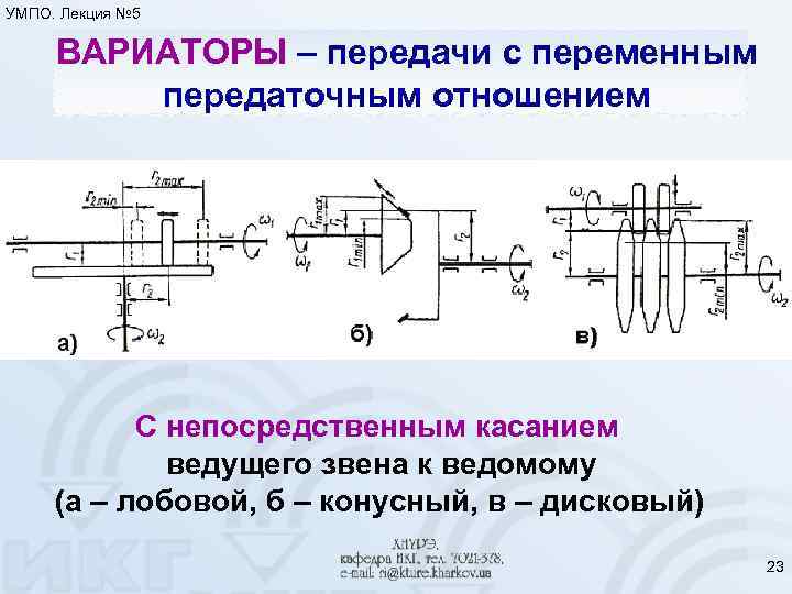 УМПО. Лекция № 5 ВАРИАТОРЫ – передачи с переменным передаточным отношением С непосредственным касанием