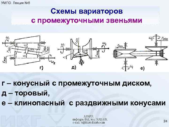 Лобовой вариатор схема