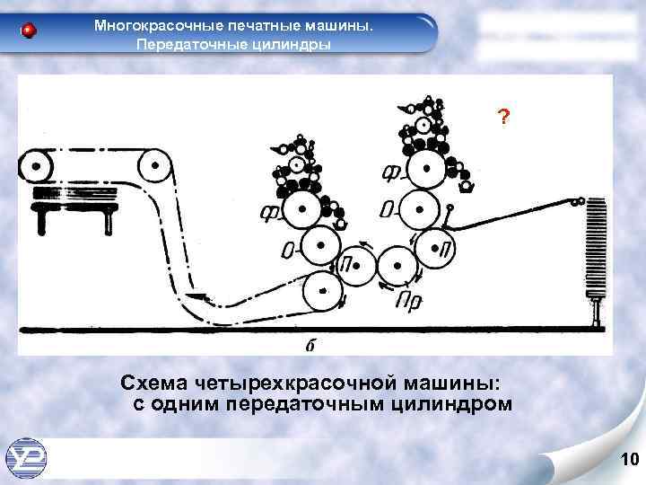 Многокрасочные печатные машины. Передаточные цилиндры ? Схема четырехкрасочной машины: с одним передаточным цилиндром 10