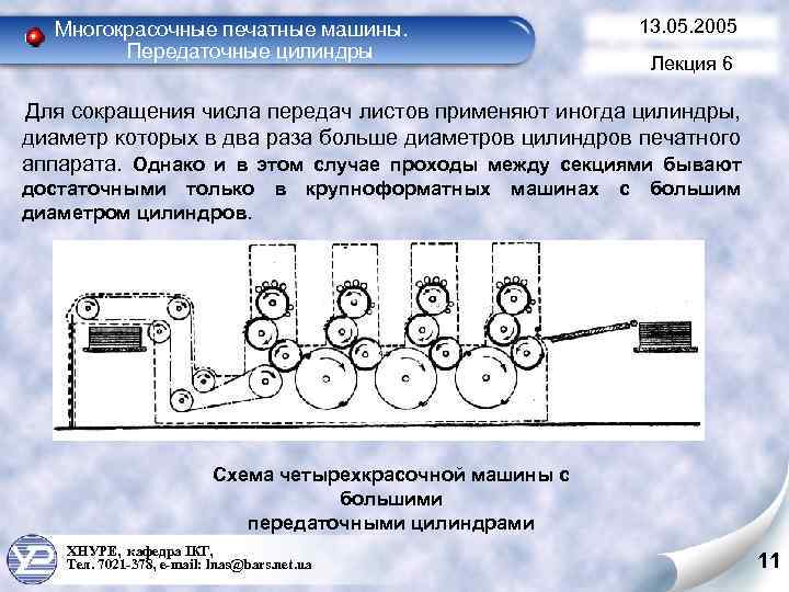 Многокрасочные печатные машины. Передаточные цилиндры 13. 05. 2005 Лекция 6 Для сокращения числа передач