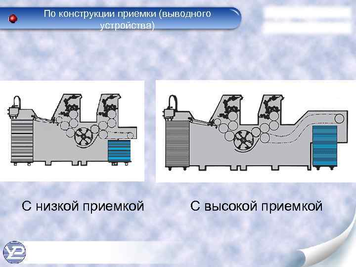 По конструкции приемки (выводного устройства) С низкой приемкой С высокой приемкой 
