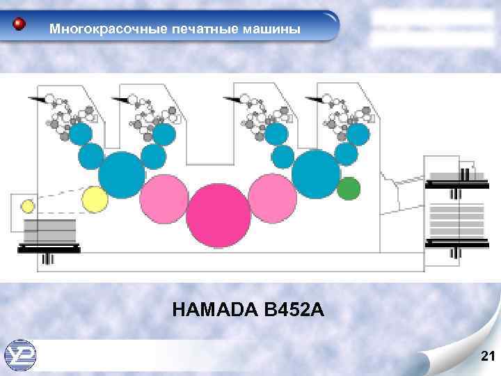 Многокрасочные печатные машины HAMADA B 452 A 21 