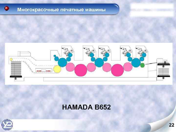 Многокрасочные печатные машины HAMADA B 652 22 