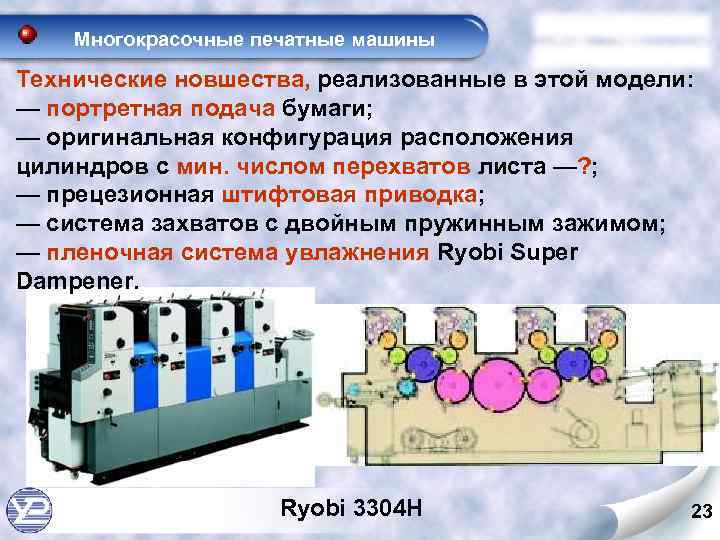 Многокрасочные печатные машины Технические новшества, реализованные в этой модели: — портретная подача бумаги; —