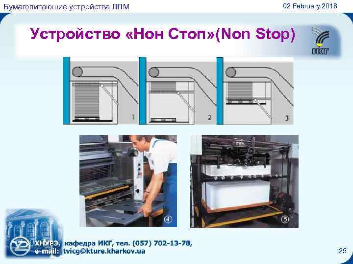 Бумагопитающие устройства ЛПМ 02 February 2018 Устройство «Нон Стоп» (Non Stop) 25 