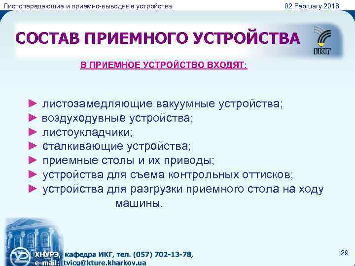 Листопередающие и приемно-выводные устройства 02 February 2018 СОСТАВ ПРИЕМНОГО УСТРОЙСТВА В ПРИЕМНОЕ УСТРОЙСТВО ВХОДЯТ: