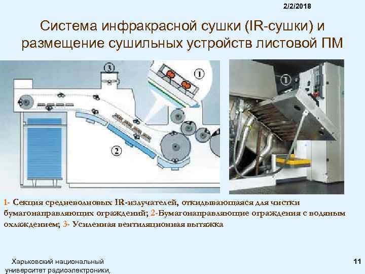 2/2/2018 Система инфракрасной сушки (IR-сушки) и размещение сушильных устройств листовой ПМ 1 - Секция