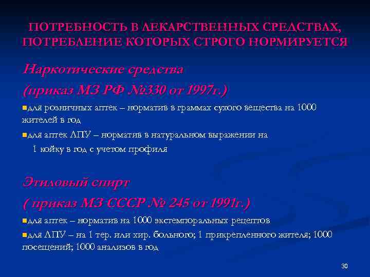ПОТРЕБНОСТЬ В ЛЕКАРСТВЕННЫХ СРЕДСТВАХ, ПОТРЕБЛЕНИЕ КОТОРЫХ СТРОГО НОРМИРУЕТСЯ Наркотические средства (приказ МЗ РФ №