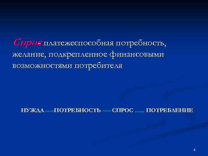 Спрос платежеспособная потребность, желание, подкрепленное финансовыми возможностями потребителя НУЖДА ПОТРЕБНОСТЬ СПРОС ПОТРЕБЛЕНИЕ 4 