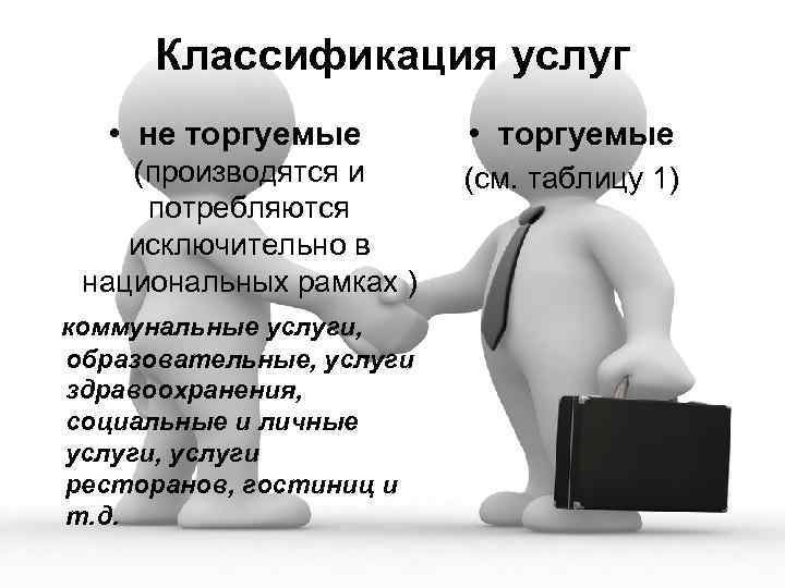 Классификация услуг • не торгуемые (производятся и потребляются исключительно в национальных рамках ) коммунальные