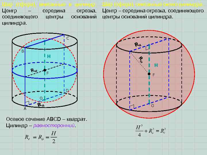 Шар (сфера), вписанные в цилиндр. Центр – середина отрезка, соединяющего центры оснований цилиндра. Шар