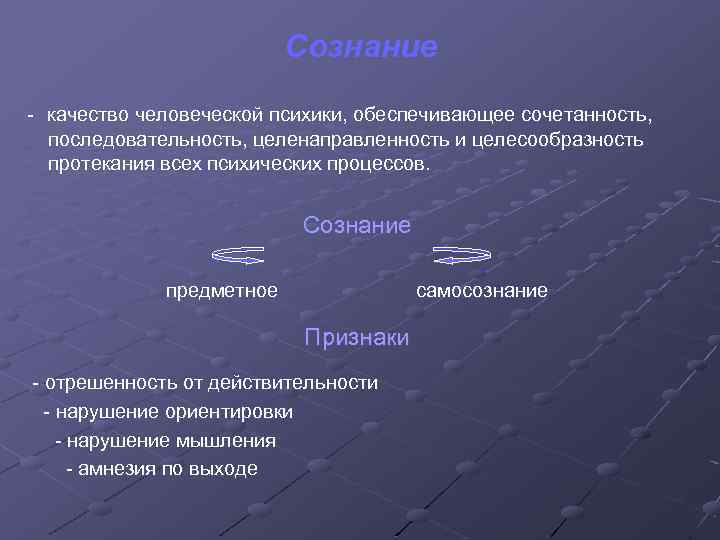 Сознание - качество человеческой психики, обеспечивающее сочетанность, последовательность, целенаправленность и целесообразность протекания всех психических