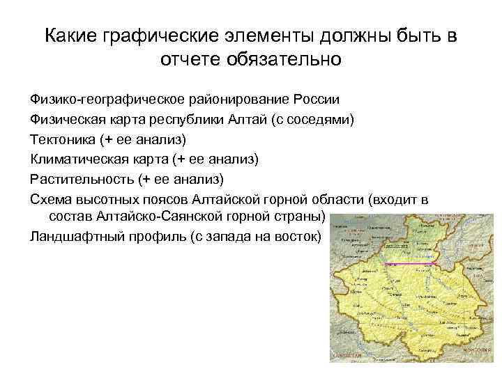 Какие графические элементы должны быть в отчете обязательно Физико-географическое районирование России Физическая карта республики