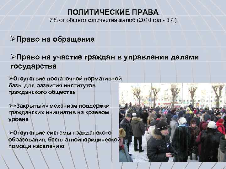 ПОЛИТИЧЕСКИЕ ПРАВА 7% от общего количества жалоб (2010 год - 3%) ØПраво на обращение