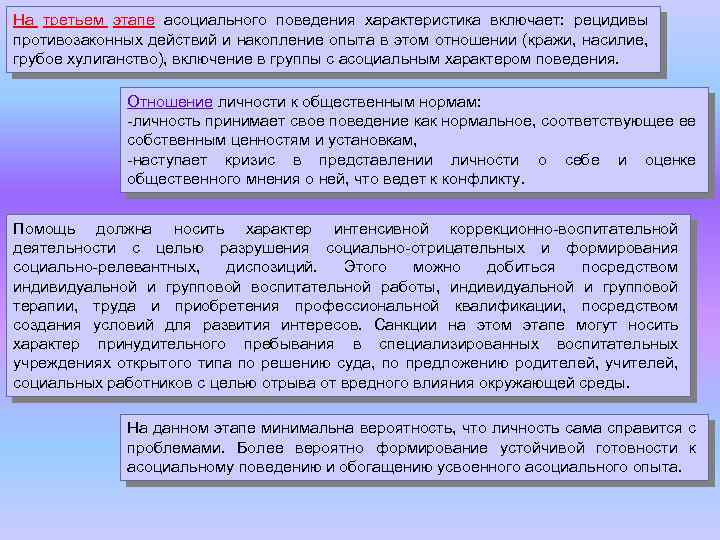 На третьем этапе асоциального поведения характеристика включает: рецидивы противозаконных действий и накопление опыта в