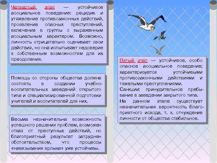 Четвертый этап — устойчивое асоциальное поведение: рецидив и утяжеление противозаконных действий, проявление опасных преступлений,