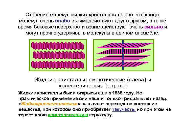 Строение молекул жидких кристаллов таково, что концы молекул очень слабо взаимодействуют друг с другом,