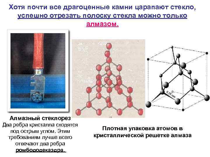 Хотя почти все драгоценные камни царапают стекло, успешно отрезать полоску стекла можно только алмазом.