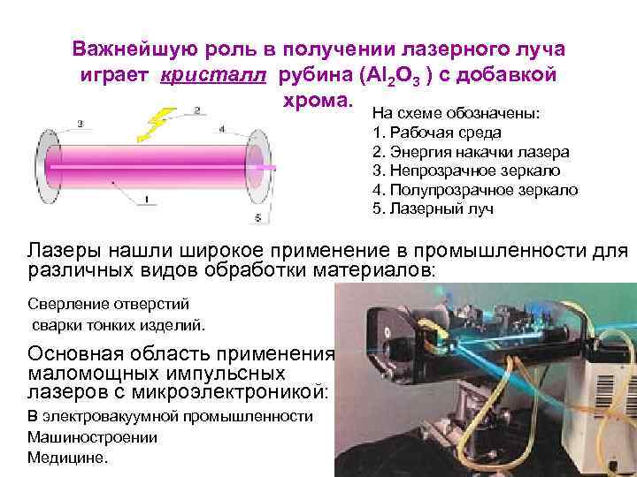 Важнейшую роль в получении лазерного луча играет кристалл рубина (Al 2 O 3 )