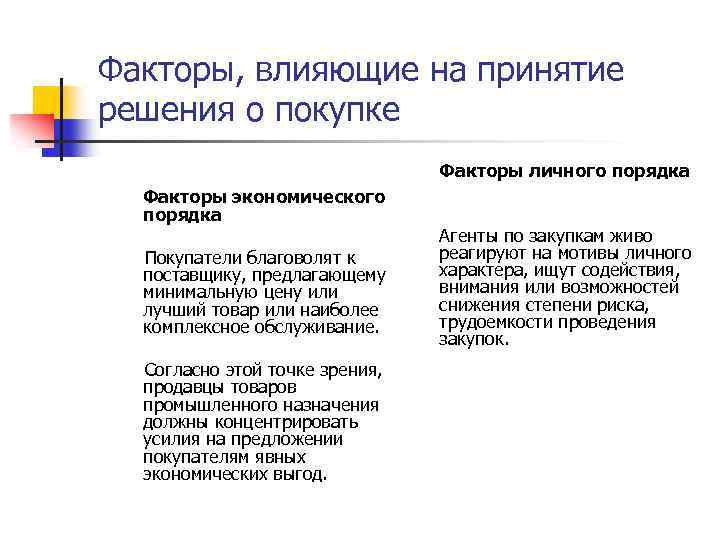 Факторы, влияющие на принятие решения о покупке Факторы личного порядка Факторы экономического порядка Покупатели