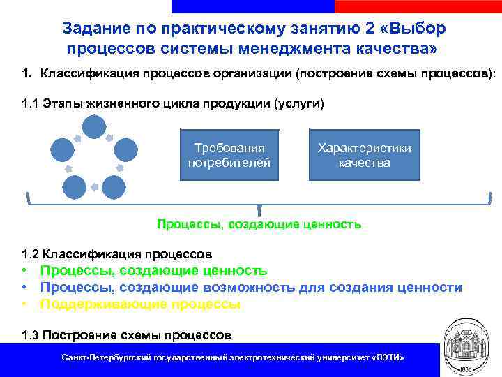Задание по практическому занятию 2 «Выбор процессов системы менеджмента качества» 1. Классификация процессов организации