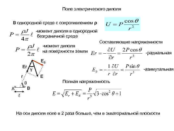 Что называется электрическим диполем рисунок