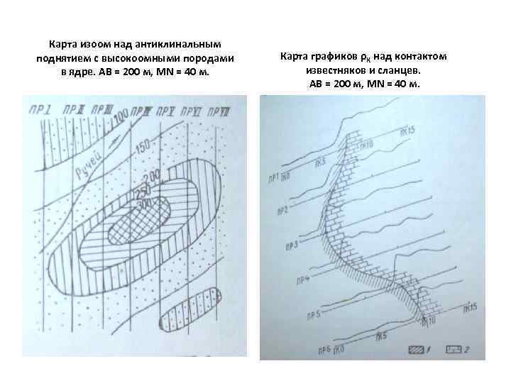 Карта изоом над антиклинальным поднятием с высокоомными породами в ядре. АВ = 200 м,