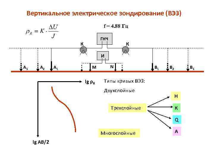 Шовенгердт р а дистанционное зондирование модели и методы обработки изображений