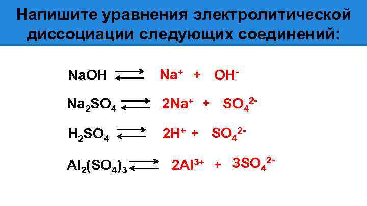 Схема диссоциации hno3